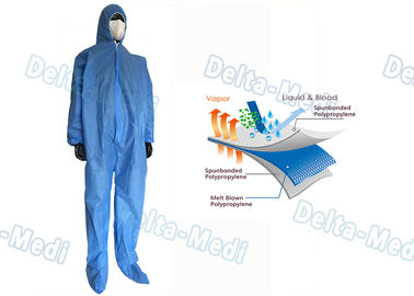 Μπλε μίας χρήσης ιατρικές φόρμες, υπερηχητική κατηγορία Ι ραφών μίας χρήσης κοστούμια εργασίας